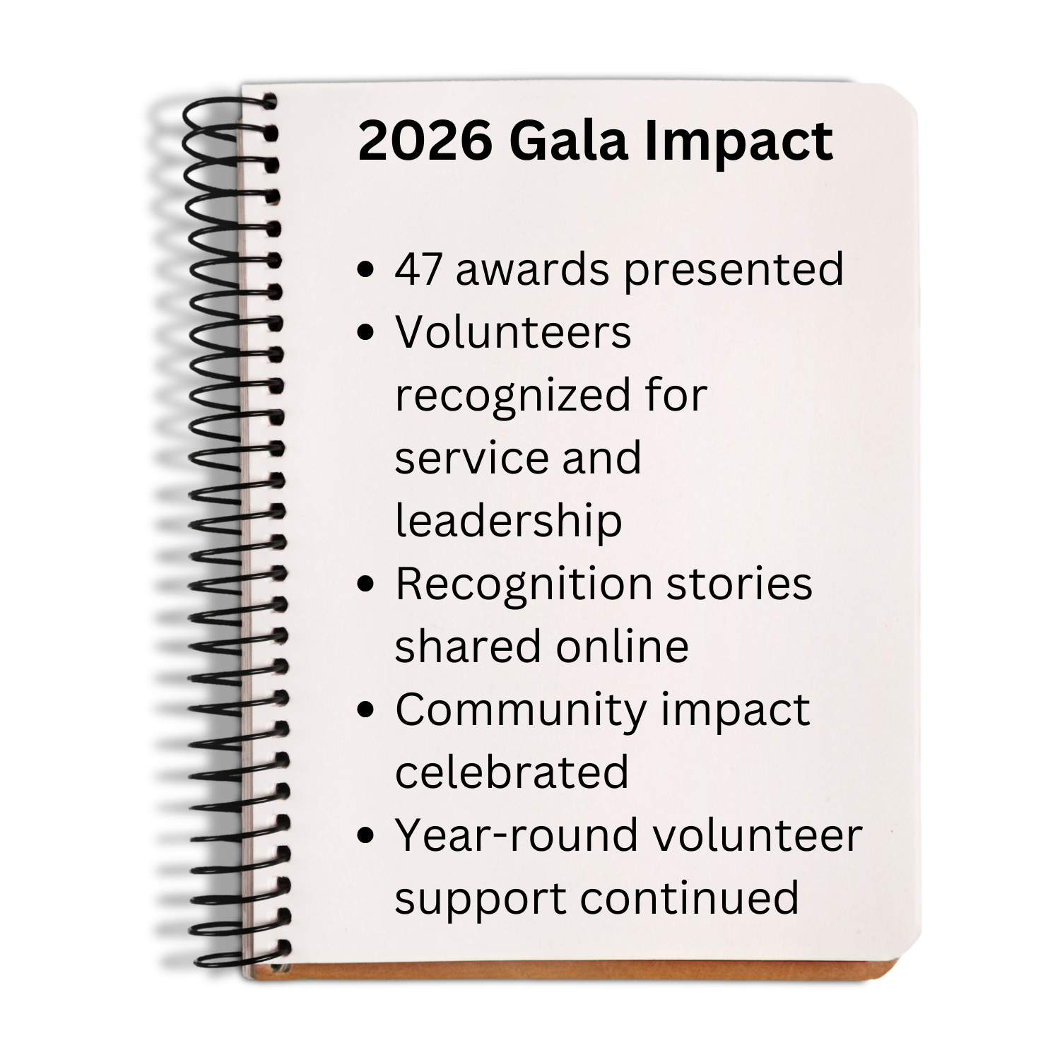 2026 Global Volunteer Awards Gala impact showing 47 awards presented and volunteers recognized for service, leadership, and community impact.