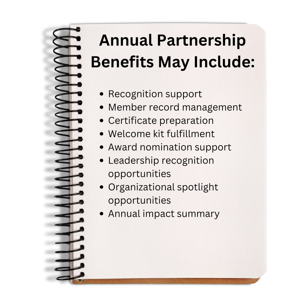 Annual benefits 