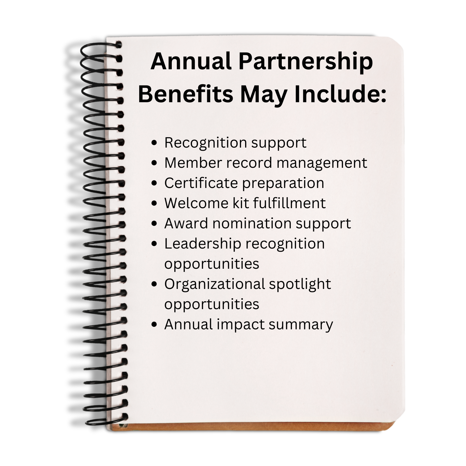 Annual benefits 