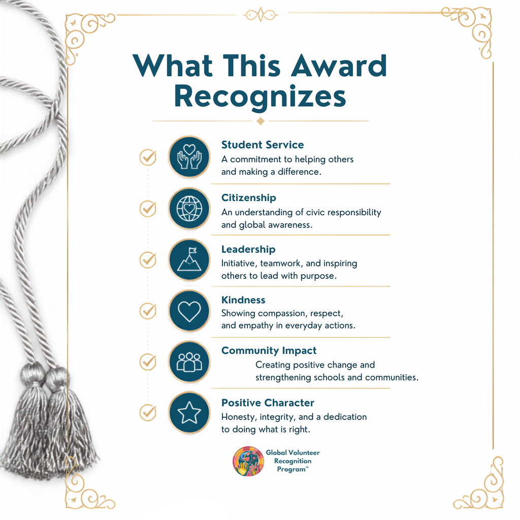 An informational graphic titled 'What This Award Recognizes' with a gold border, dark teal text, checkmarks, and icons listing qualities such as student service, citizenship, leadership, kindness, community impact, and positive character. A gray rope and tassel are pictured along the left side, and the Global Volunteer Recognition Program logo appears at the bottom.