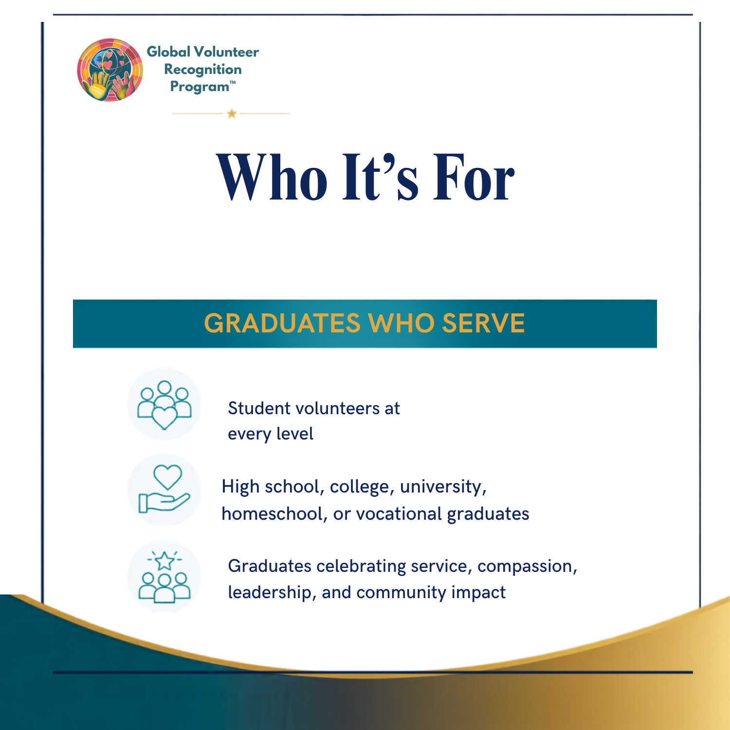 A digital graphic titled 'Who It's For' for the Global Volunteer Recognition Program, specifically highlighting 'GRADUATES WHO SERVE' with three bullet points and icons for student volunteers, high school/college/university graduates, and graduates celebrating service and community impact.