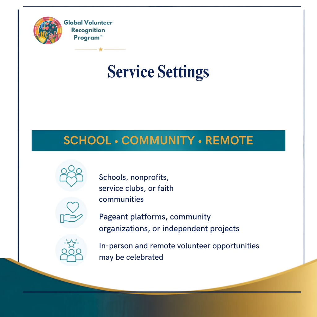 A digital informational slide titled 'Service Settings' from the Global Volunteer Recognition Program, detailing service settings for schools, nonprofits, service clubs, faith communities, pageant platforms, and community organizations.