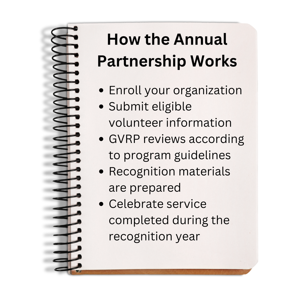 How annual partnerships work