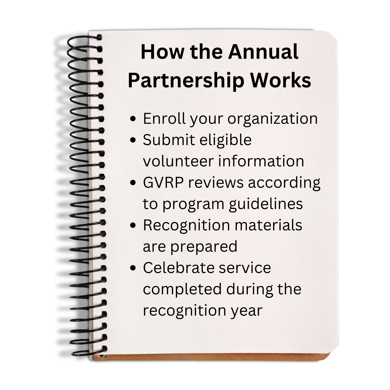 How annual partnerships work