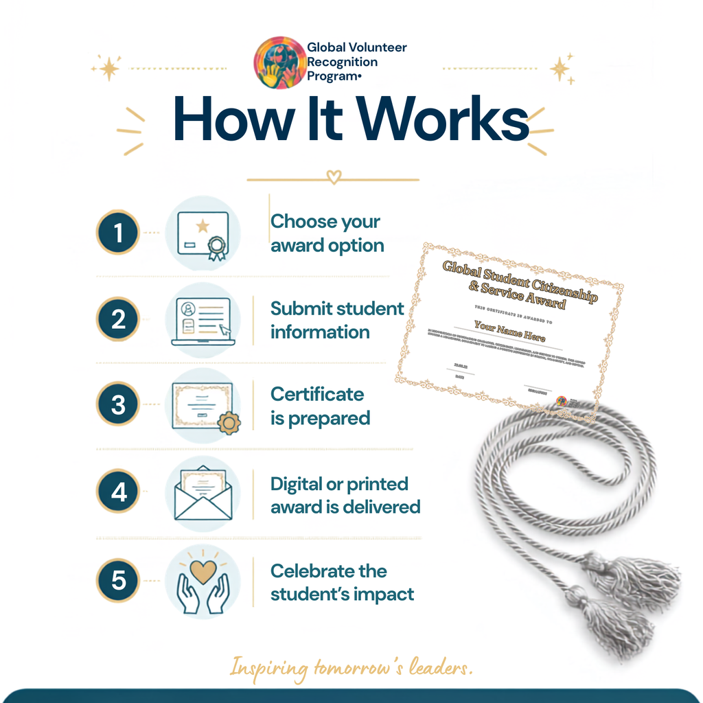 A spiral-bound notebook shown from the front on a white background, with printed text reading 'How It Works' and a bulleted list describing award selection, student information submission, certificate preparation, delivery in digital or printed form, and celebration of the student's impact.