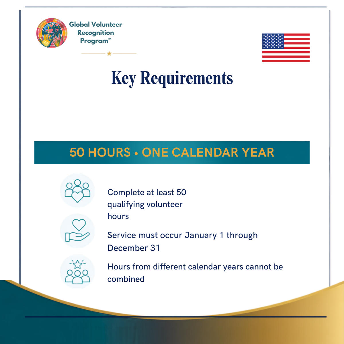 A digital graphic outlining the key requirements for the Global Volunteer Recognition Program, specifying 50 hours of volunteer service in one calendar year, with an American flag icon and program details on a white background with teal and gold accents.
