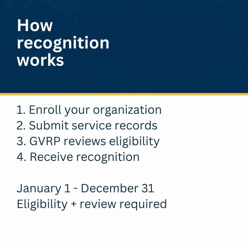 A text-based informational graphic titled 'How recognition works' with a dark blue header and a white body listing steps for enrollment, service records, GVRP eligibility review, and recognition receipt, plus a January 1 to December 31 eligibility period.