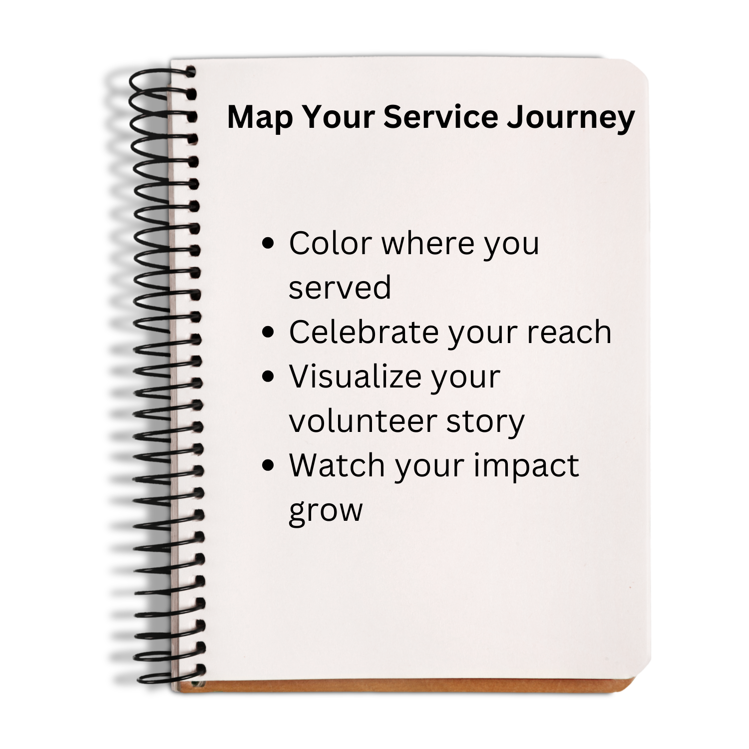 Service map 