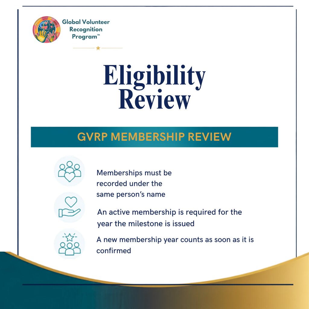 A digital informational graphic titled 'Eligibility Review' for the Global Volunteer Recognition Program, detailing GVRP membership review requirements with icons and text on a white background with teal and gold accents.