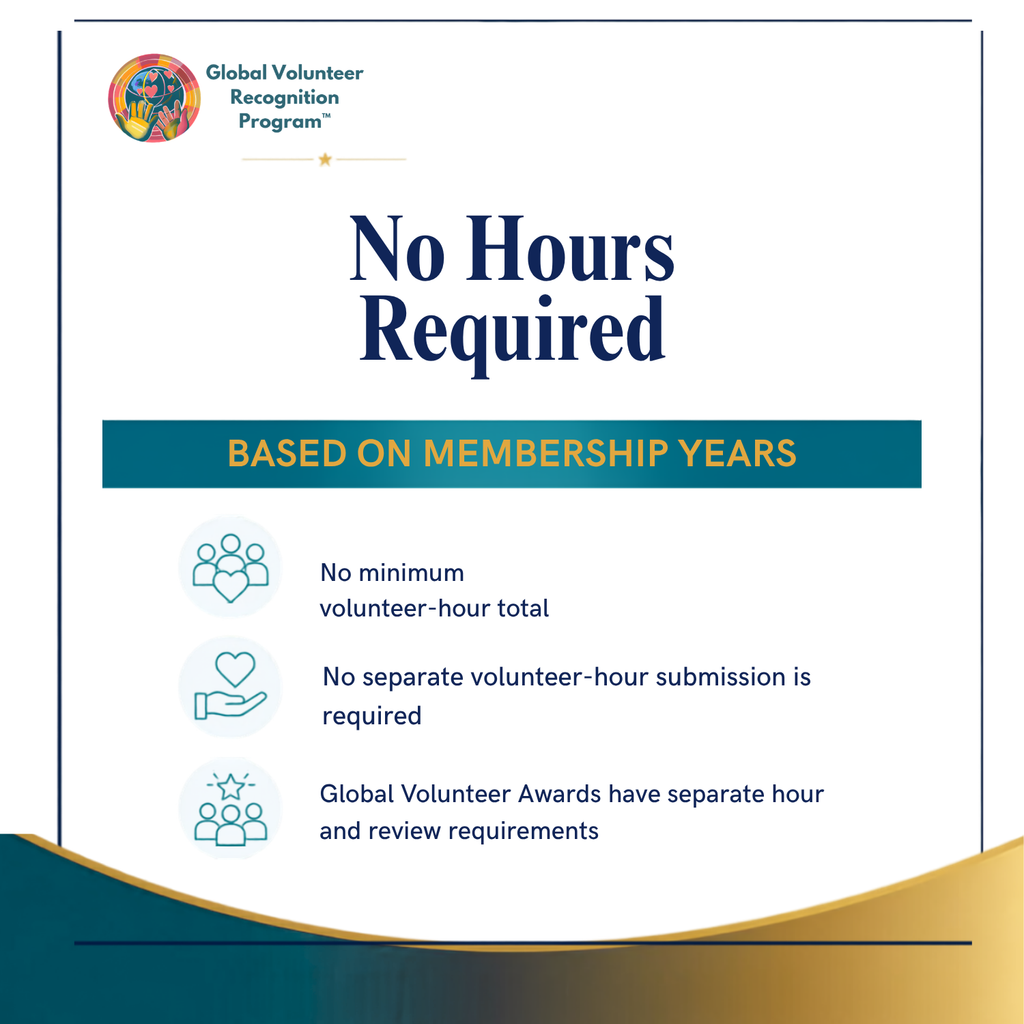 A digital informational graphic for the Global Volunteer Recognition Program. The graphic features a white background with dark blue and teal accents, including a gold wave at the bottom.