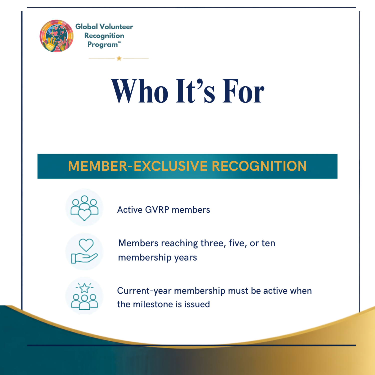 A digital graphic titled 'Who It's For' for the Global Volunteer Recognition Program, detailing member-exclusive recognition criteria for active GVRP members and those reaching five or ten years of membership.