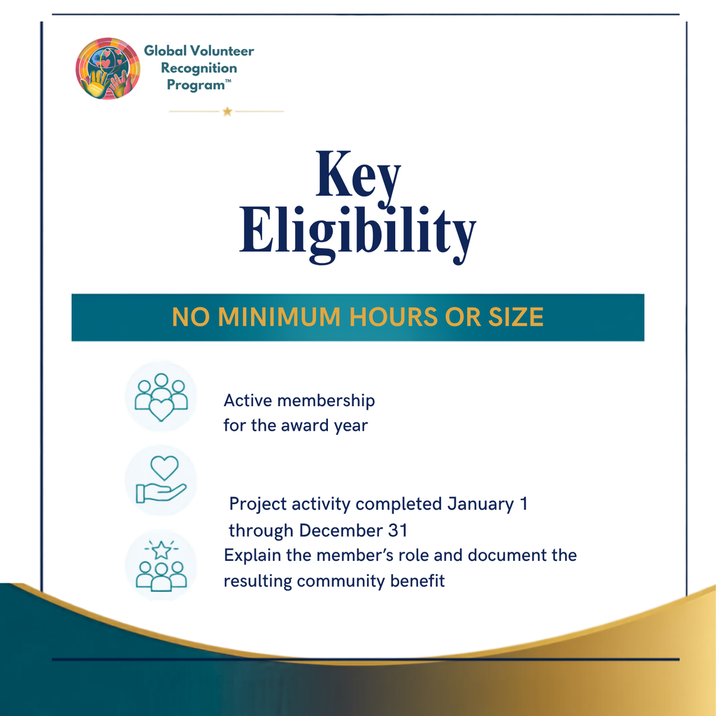 A digital graphic outlining the 'Key Eligibility' for the Global Volunteer Recognition Program. The graphic features a white background with dark blue text and icons, a teal banner reading 'NO MINIMUM HOURS OR SIZE', and a gold wave design at the bottom.