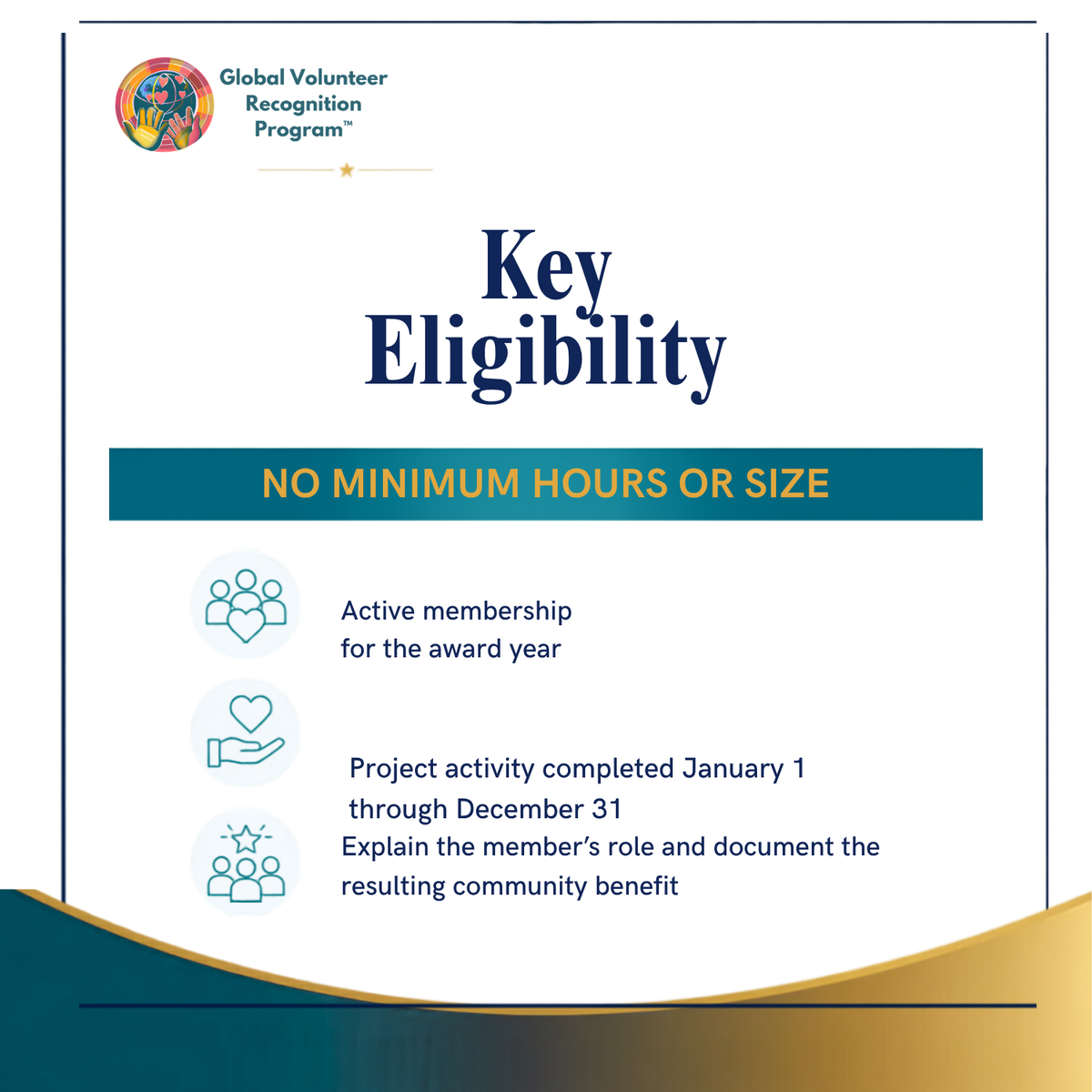 A digital graphic outlining the 'Key Eligibility' for the Global Volunteer Recognition Program. The graphic features a white background with dark blue text and icons, a teal banner reading 'NO MINIMUM HOURS OR SIZE', and a gold wave design at the bottom.