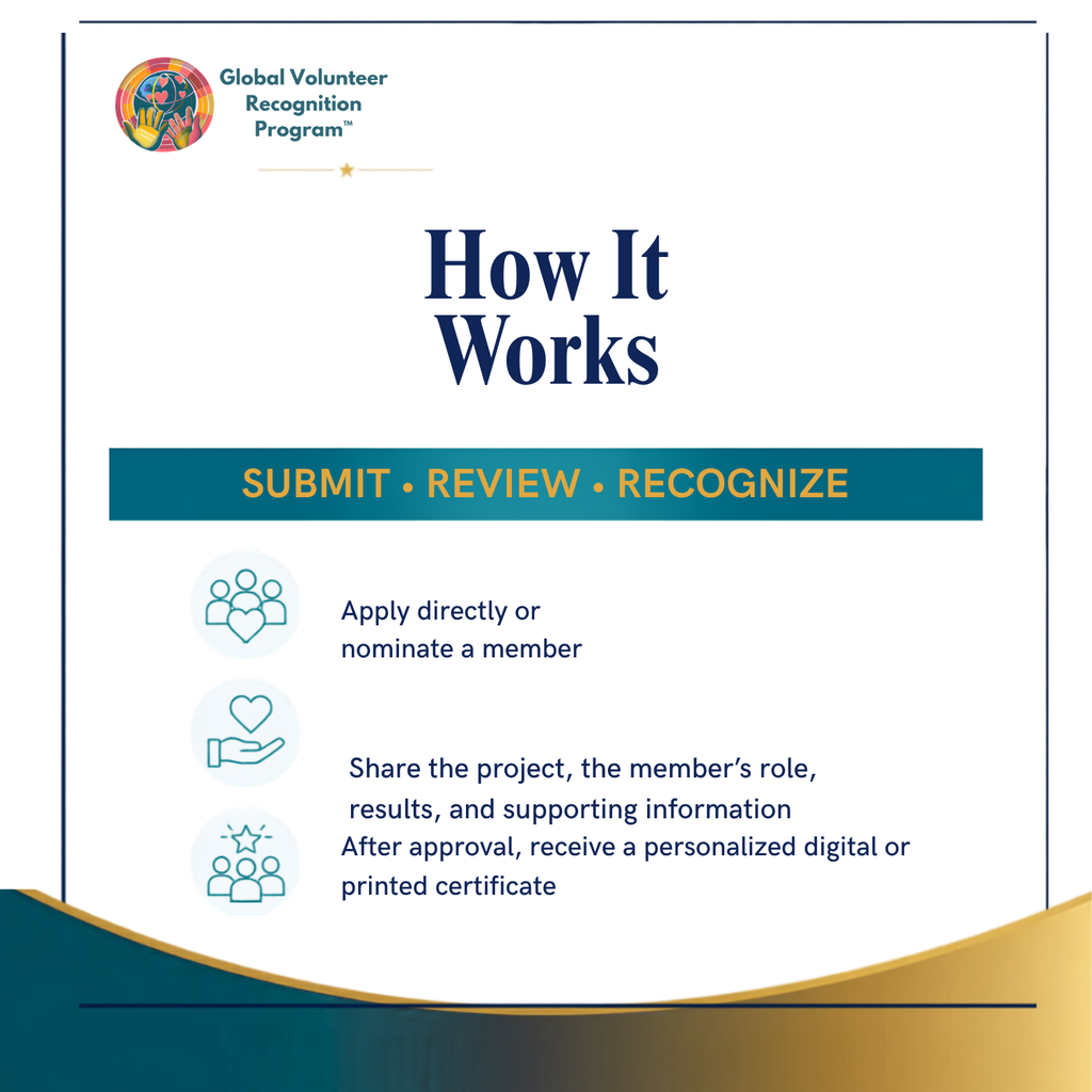 A digital infographic titled 'How It Works' for the Global Volunteer Recognition Program, outlining the steps to apply, share project details, and receive a personalized certificate.