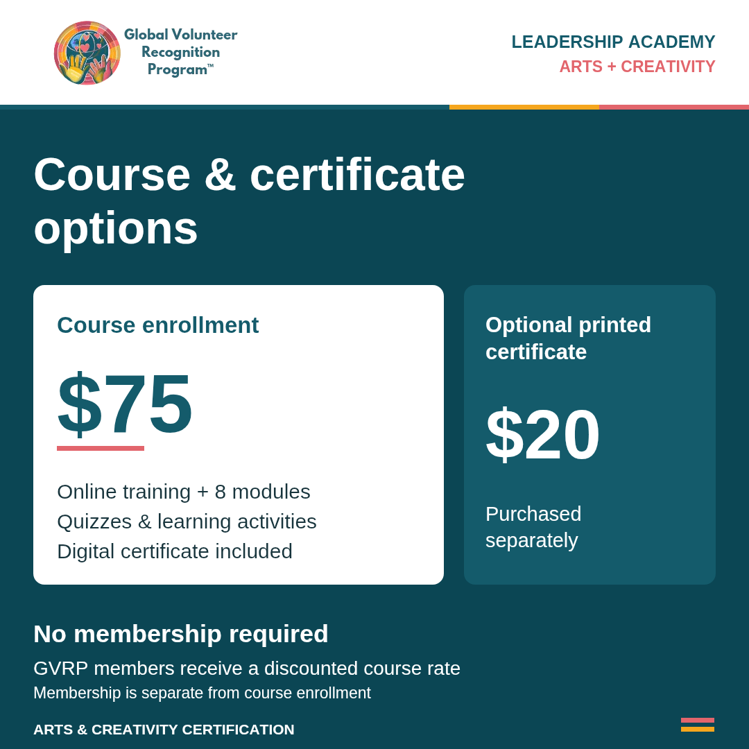 A digital informational graphic for the Global Volunteer Recognition Program Leadership Academy Arts + Creativity, detailing course and certificate options. It shows a course enrollment option for $75 and an optional printed certificate option for $20, on a dark teal background with white and yellow text.
